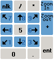 keyboard map